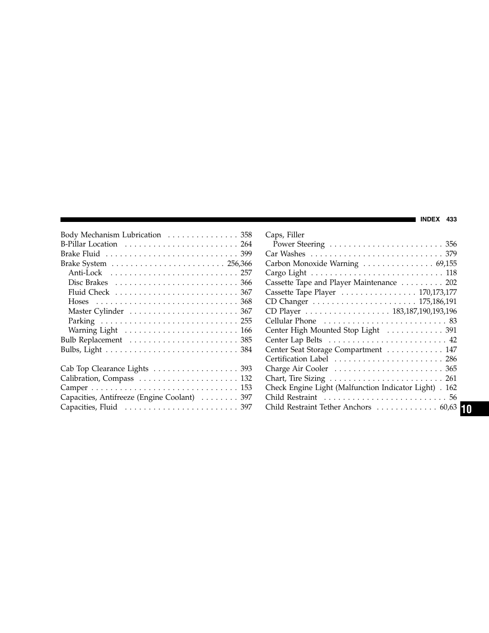 Dodge 2005  Ram Pickup 3500 User Manual | Page 433 / 448