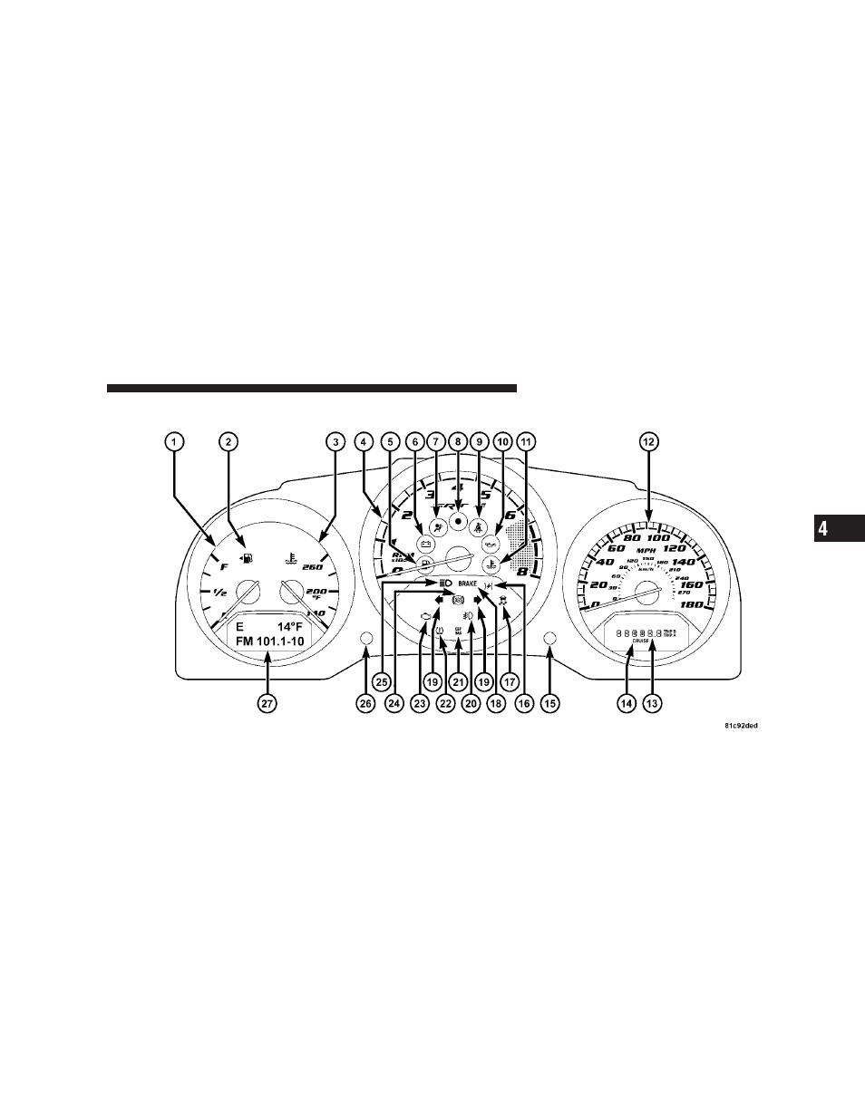 Instrument cluster | Dodge 2009 Caliber SRT4 User Manual | Page 165 / 411
