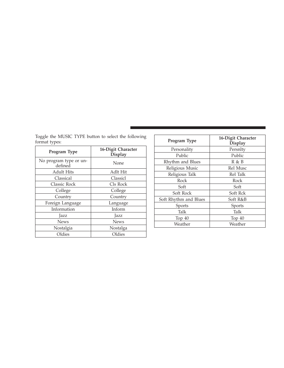 Dodge 2009 Caliber SRT4 User Manual | Page 222 / 411