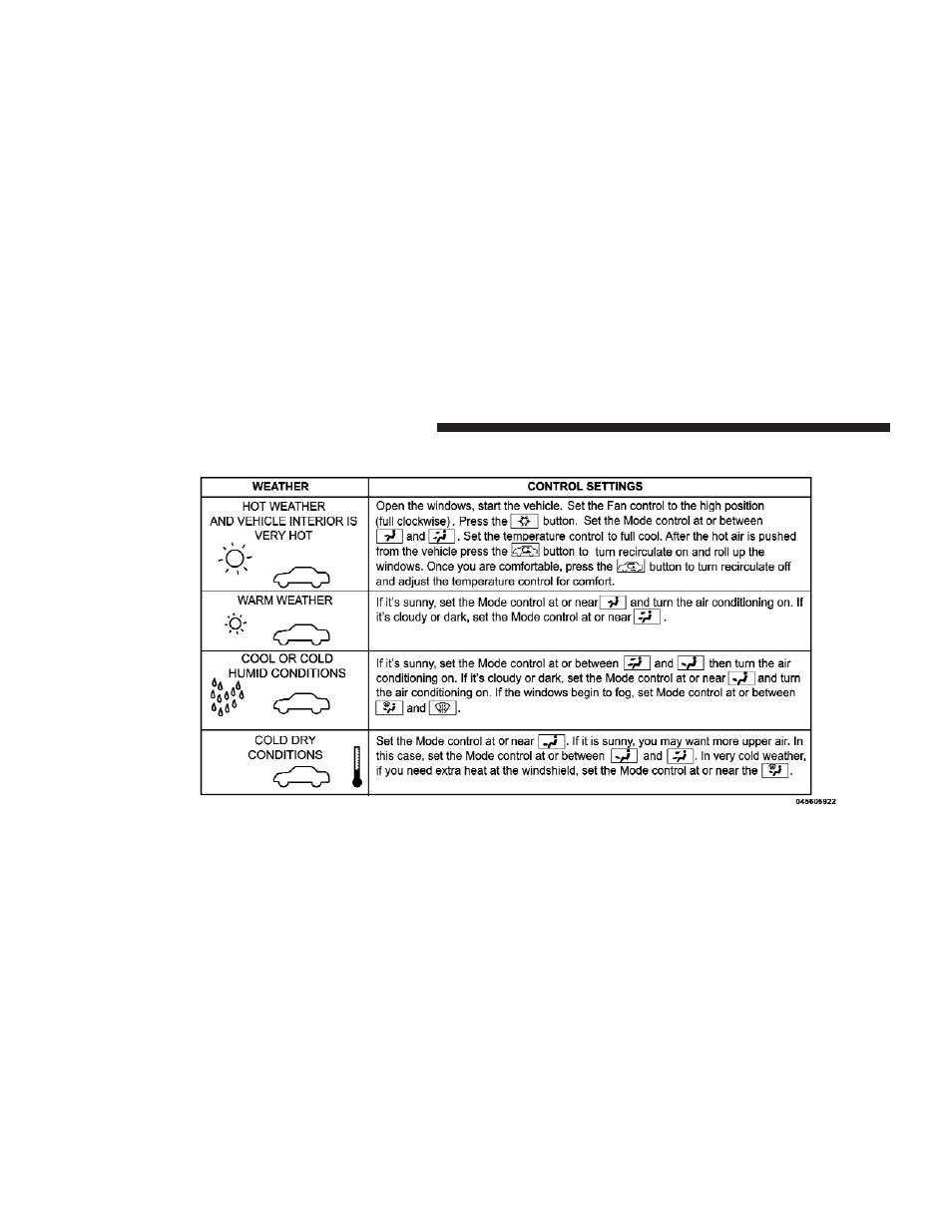 Operating tips | Dodge 2009 Caliber SRT4 User Manual | Page 246 / 411