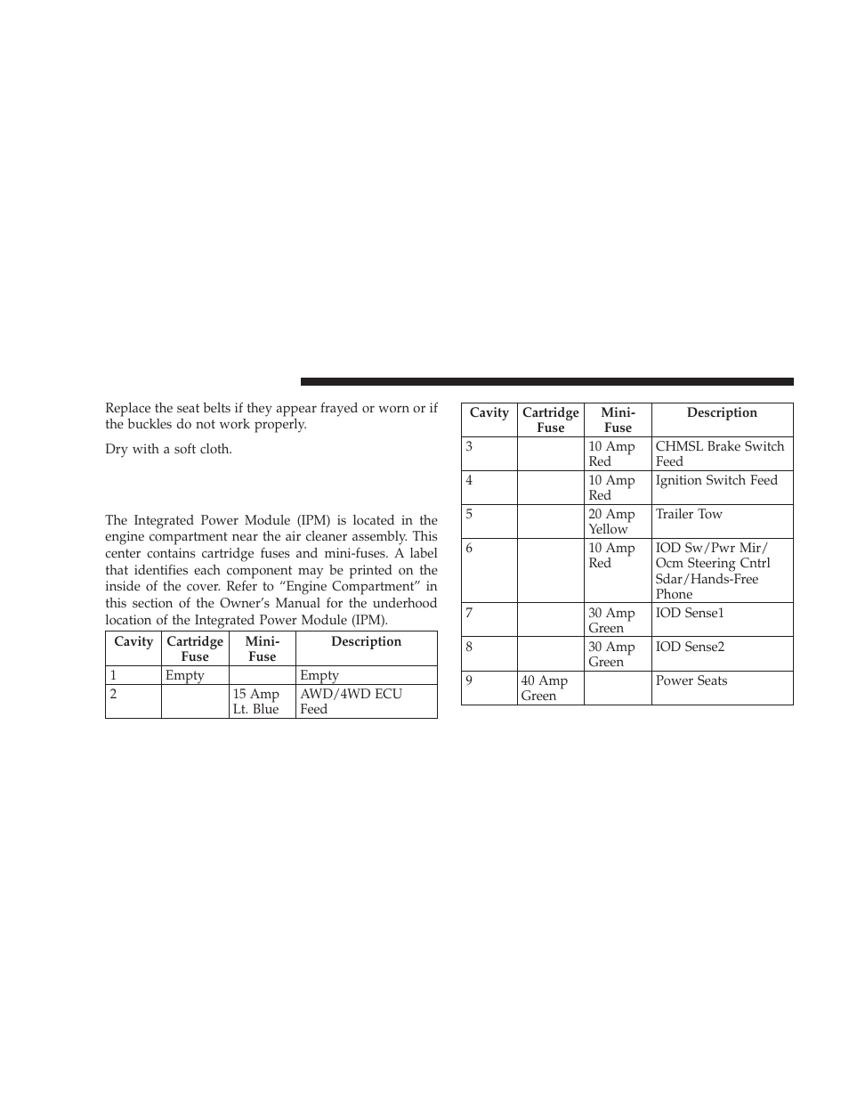 Fuses, Integrated power module | Dodge 2009 Caliber SRT4 User Manual | Page 354 / 411