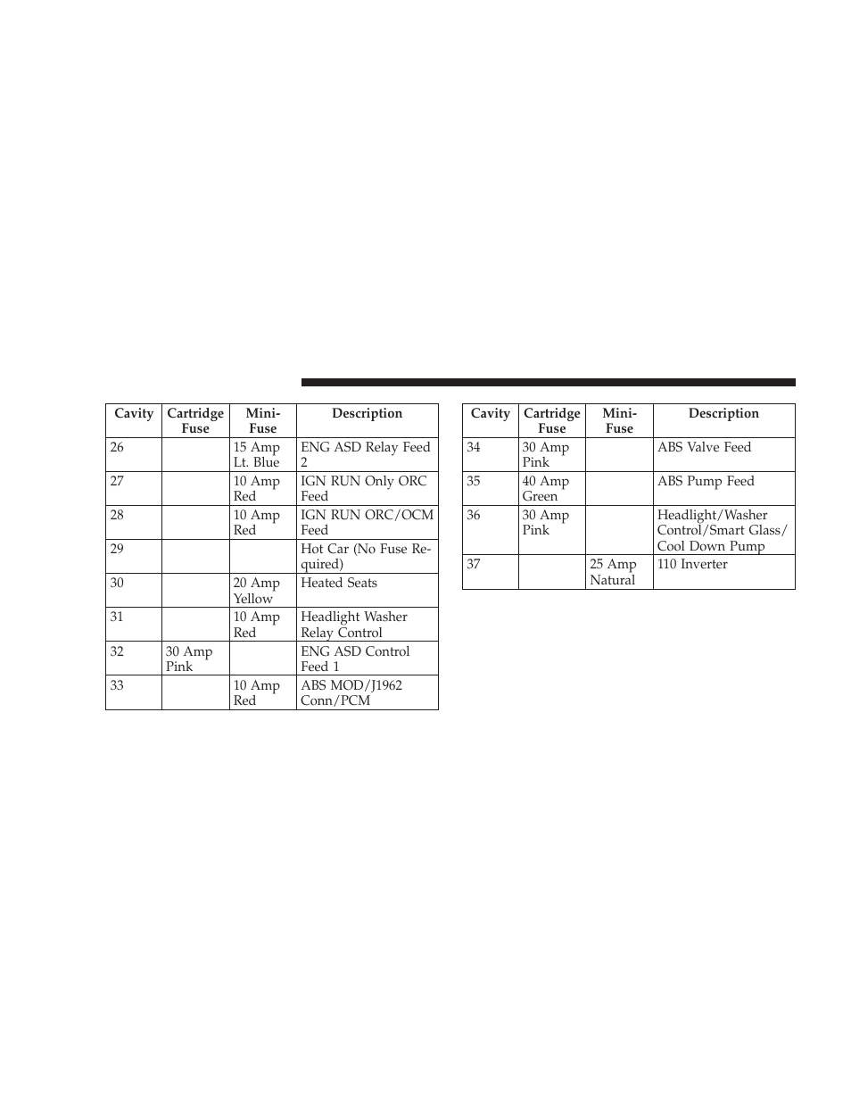 Dodge 2009 Caliber SRT4 User Manual | Page 356 / 411