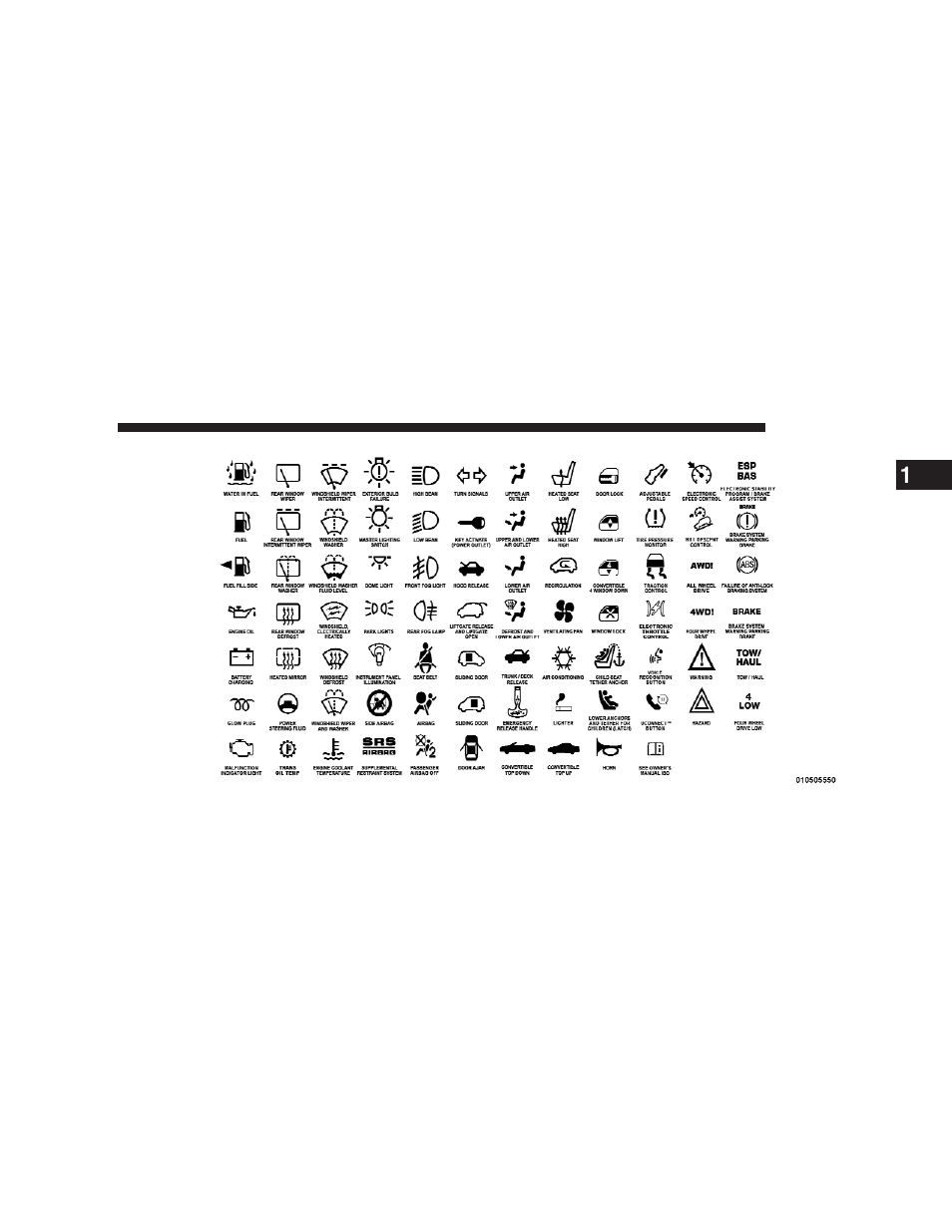 Dodge 2009 Caliber SRT4 User Manual | Page 7 / 411