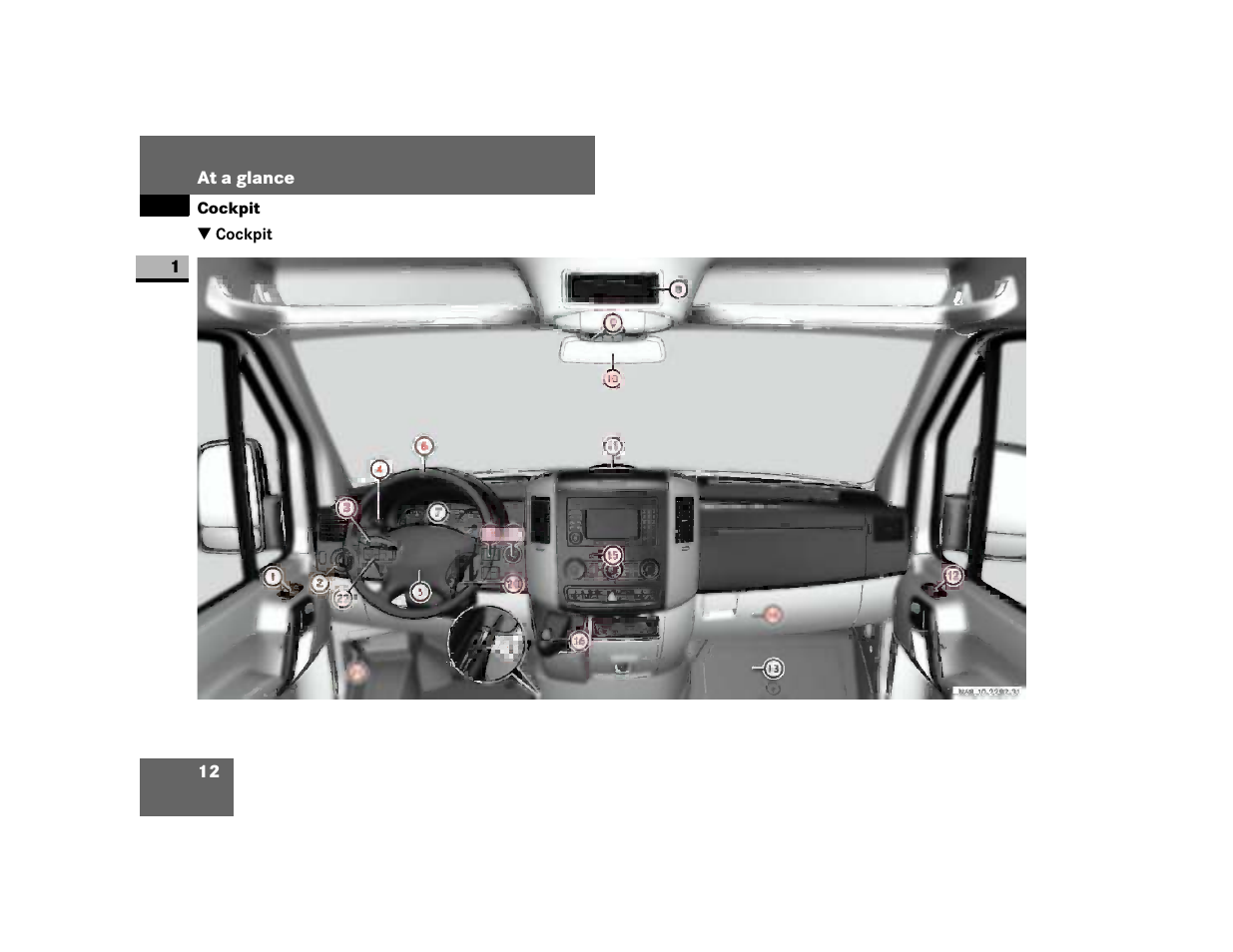 Cockpit | Dodge 2007 Sprinter User Manual | Page 13 / 393