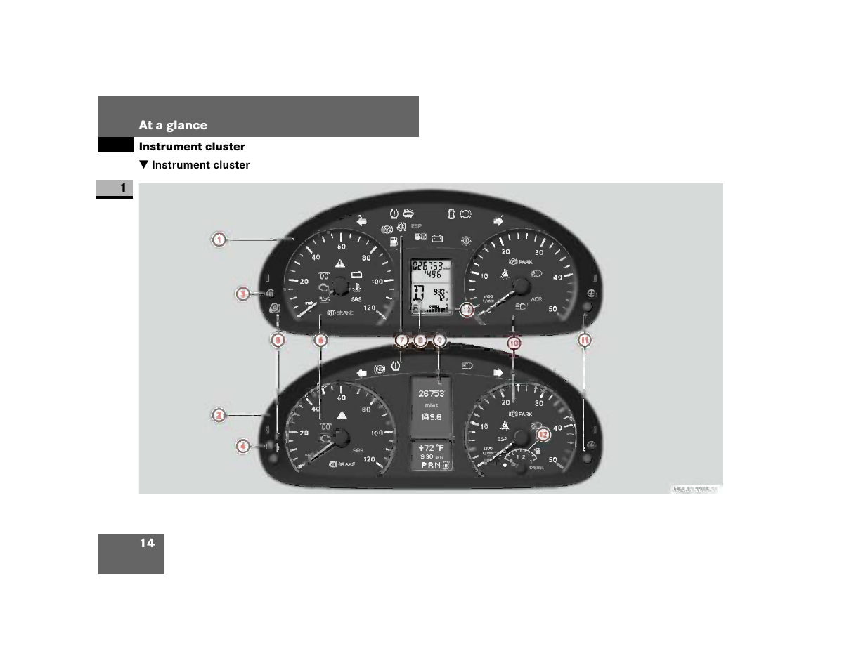Instrument cluster | Dodge 2007 Sprinter User Manual | Page 15 / 393