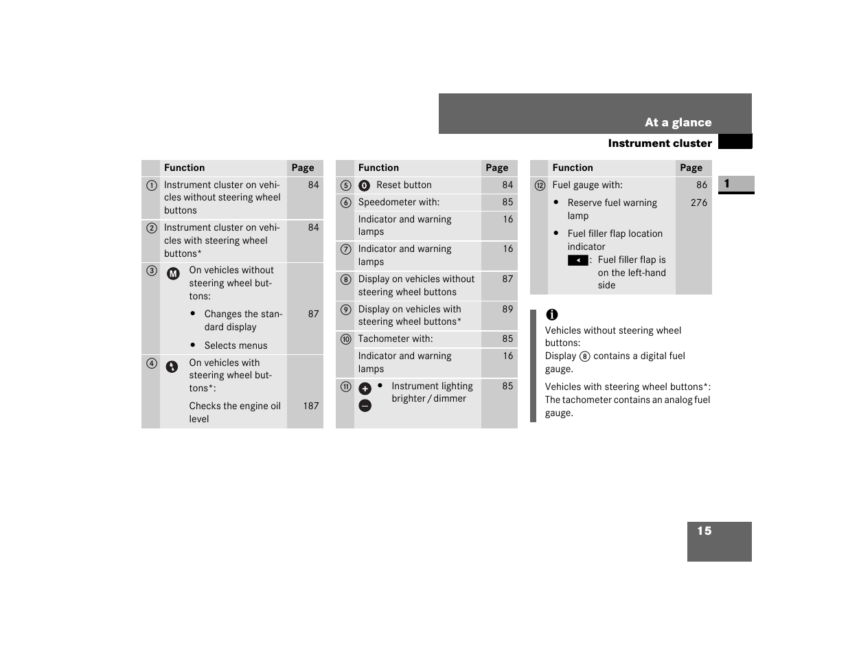 Dodge 2007 Sprinter User Manual | Page 16 / 393