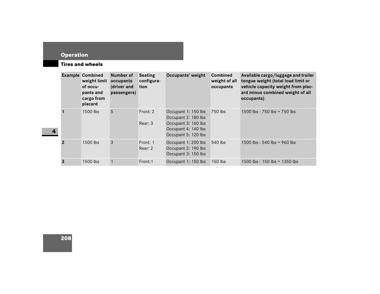 Dodge 2007 Sprinter User Manual | Page 209 / 393