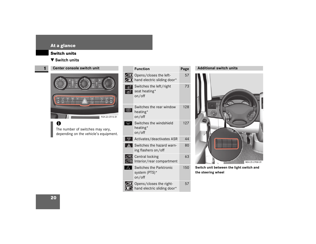 Switch units, Center console switch unit, Additional switch units | Dodge 2007 Sprinter User Manual | Page 21 / 393