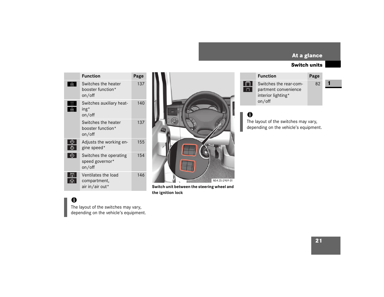 Dodge 2007 Sprinter User Manual | Page 22 / 393