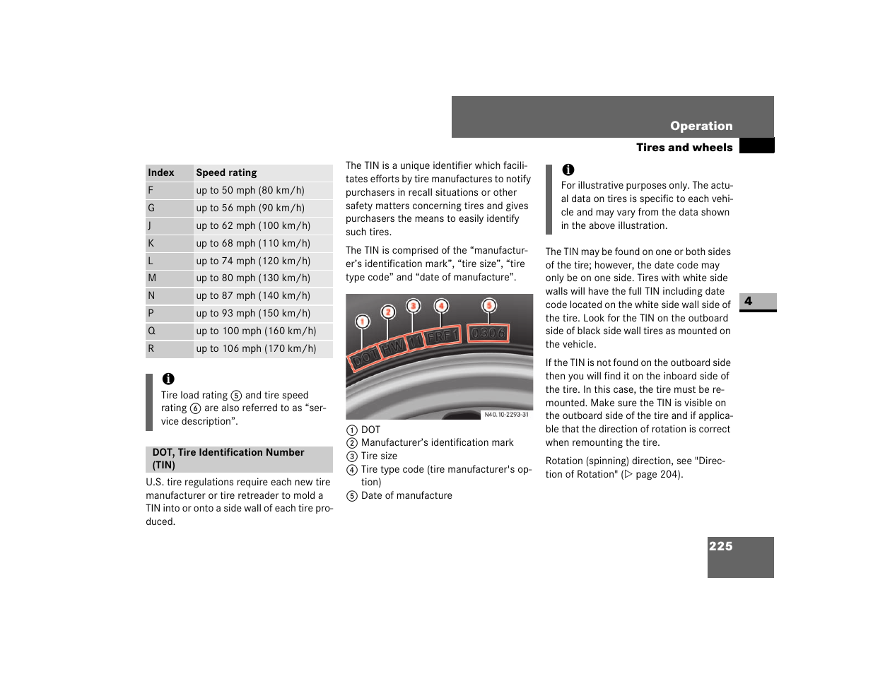 Dot, tire identification number (tin) | Dodge 2007 Sprinter User Manual | Page 226 / 393