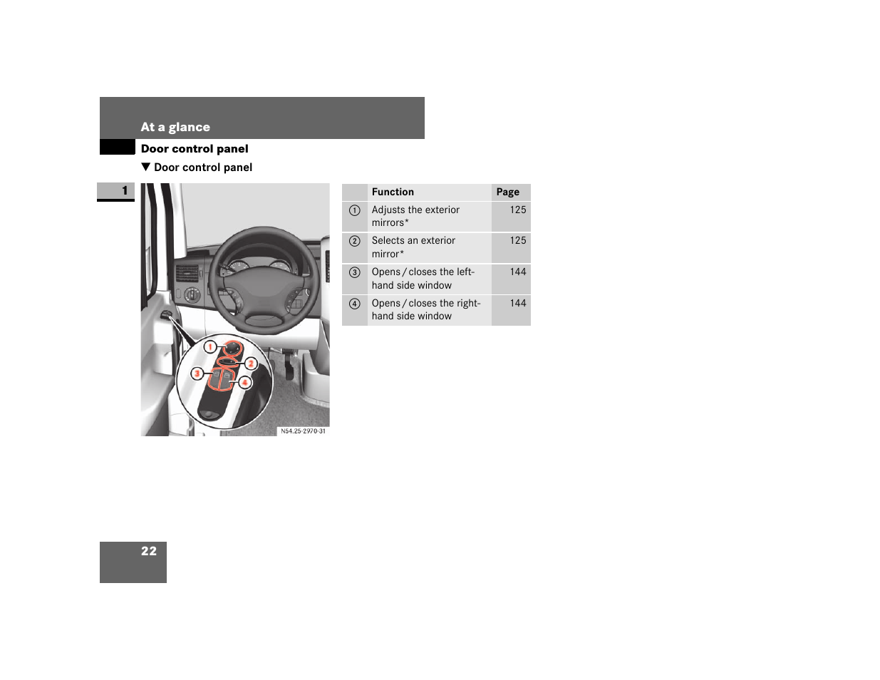 Door control panel | Dodge 2007 Sprinter User Manual | Page 23 / 393