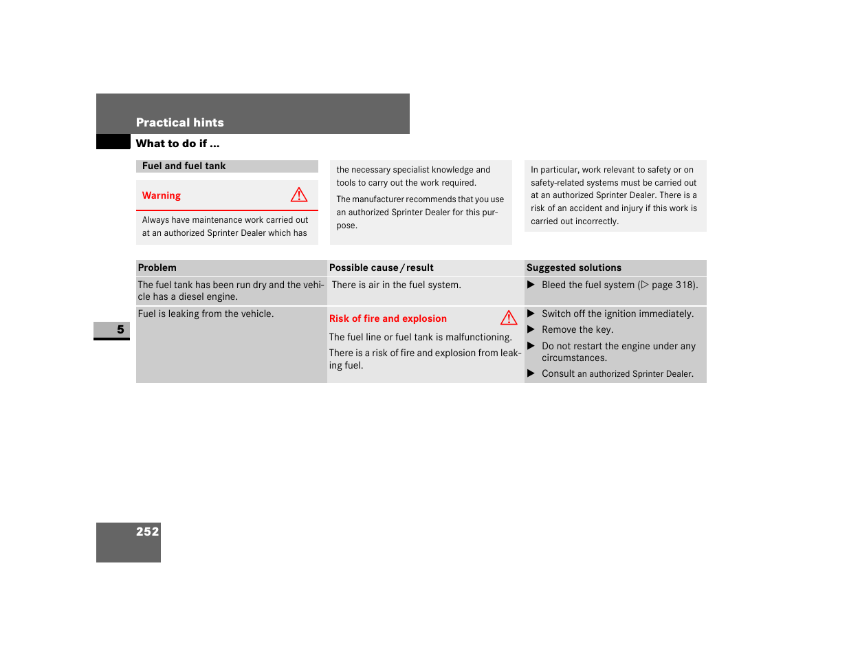 Fuel and fuel tank | Dodge 2007 Sprinter User Manual | Page 253 / 393