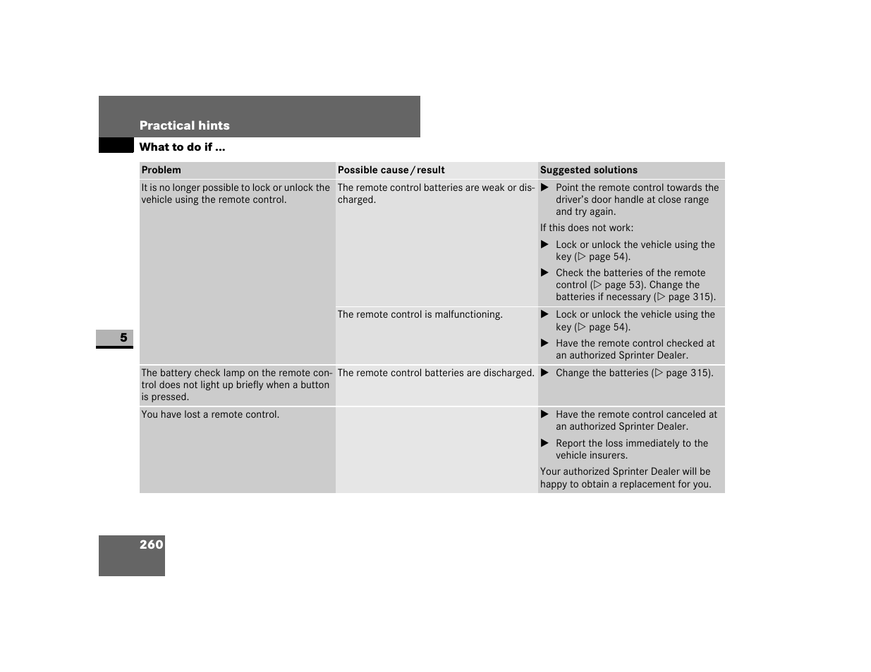 Dodge 2007 Sprinter User Manual | Page 261 / 393