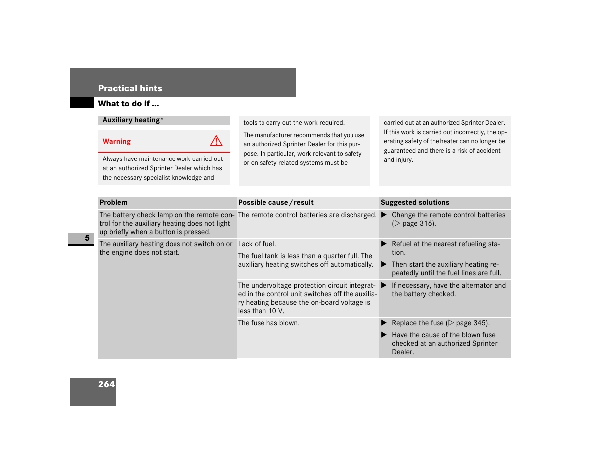 Auxiliary heating | Dodge 2007 Sprinter User Manual | Page 265 / 393