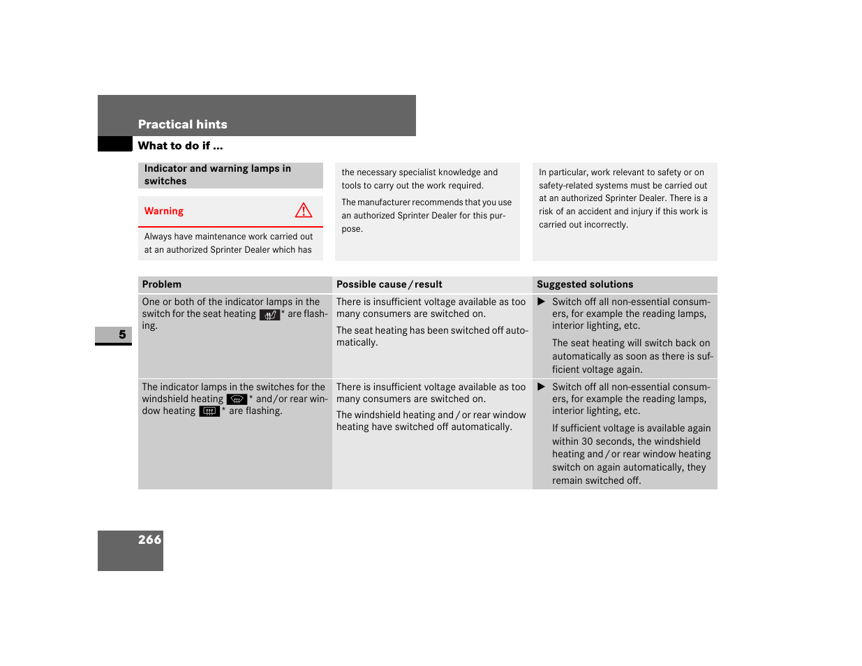 Indicator and warning lamps in switches | Dodge 2007 Sprinter User Manual | Page 267 / 393