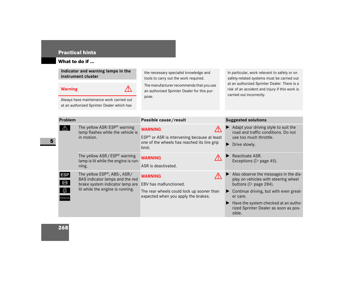 Dodge 2007 Sprinter User Manual | Page 269 / 393