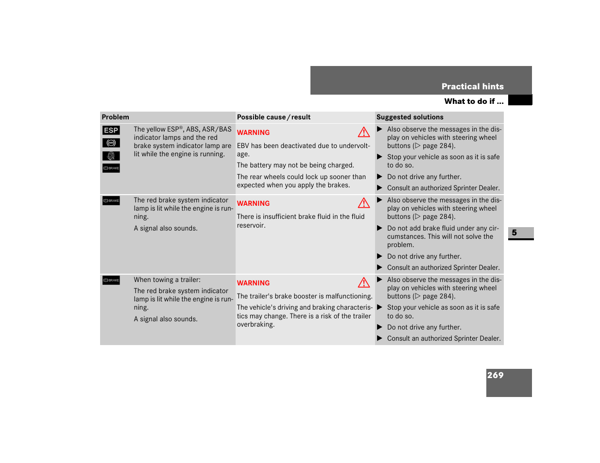 Dodge 2007 Sprinter User Manual | Page 270 / 393