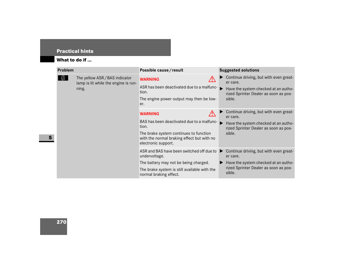 Running | Dodge 2007 Sprinter User Manual | Page 271 / 393
