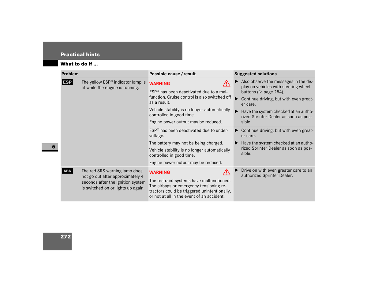 Nning | Dodge 2007 Sprinter User Manual | Page 273 / 393