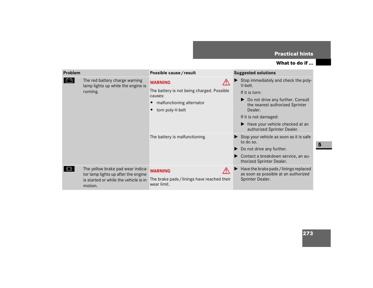 Dodge 2007 Sprinter User Manual | Page 274 / 393