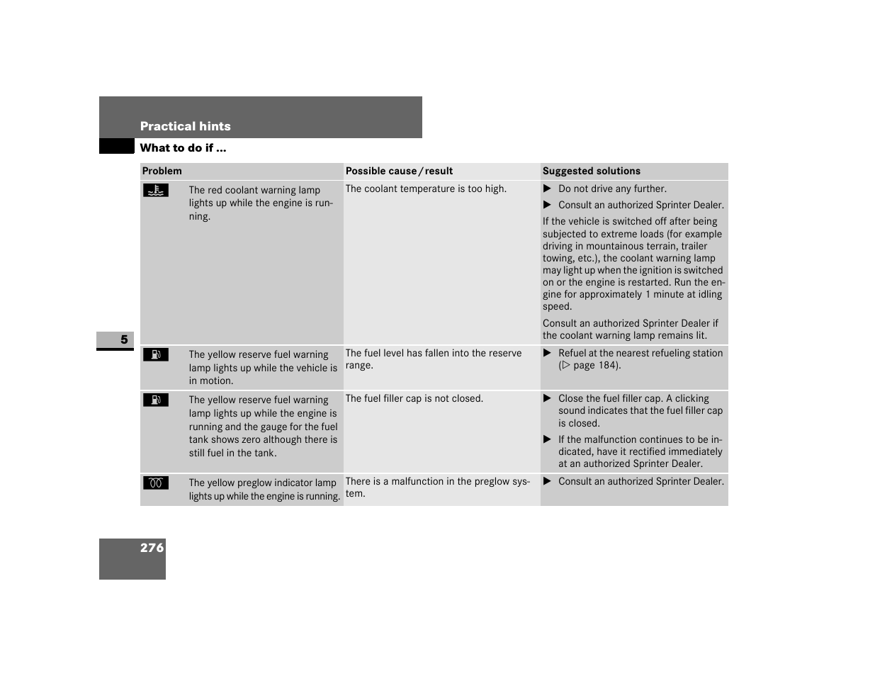 Dodge 2007 Sprinter User Manual | Page 277 / 393