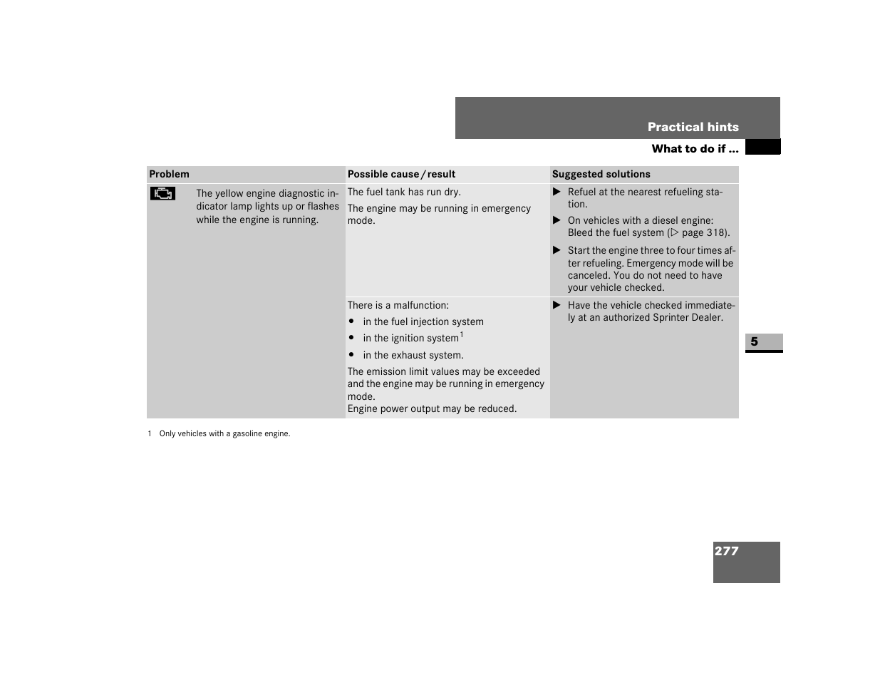 Dodge 2007 Sprinter User Manual | Page 278 / 393