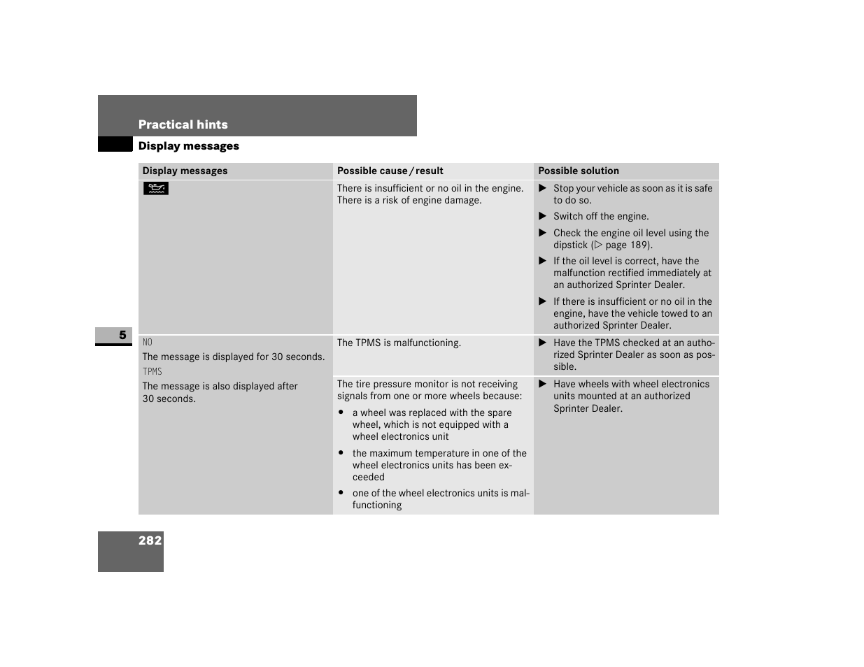 Dodge 2007 Sprinter User Manual | Page 283 / 393