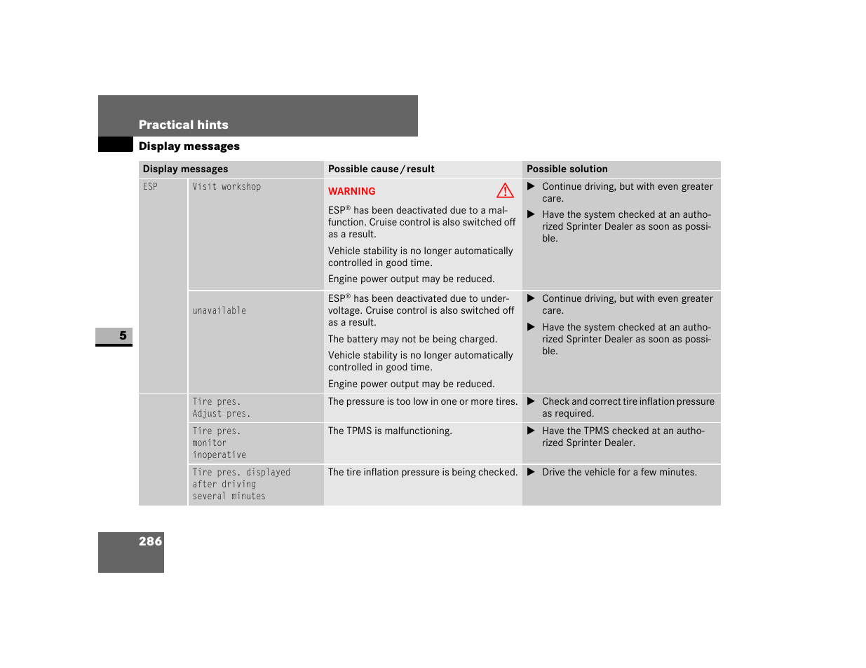 Dodge 2007 Sprinter User Manual | Page 287 / 393