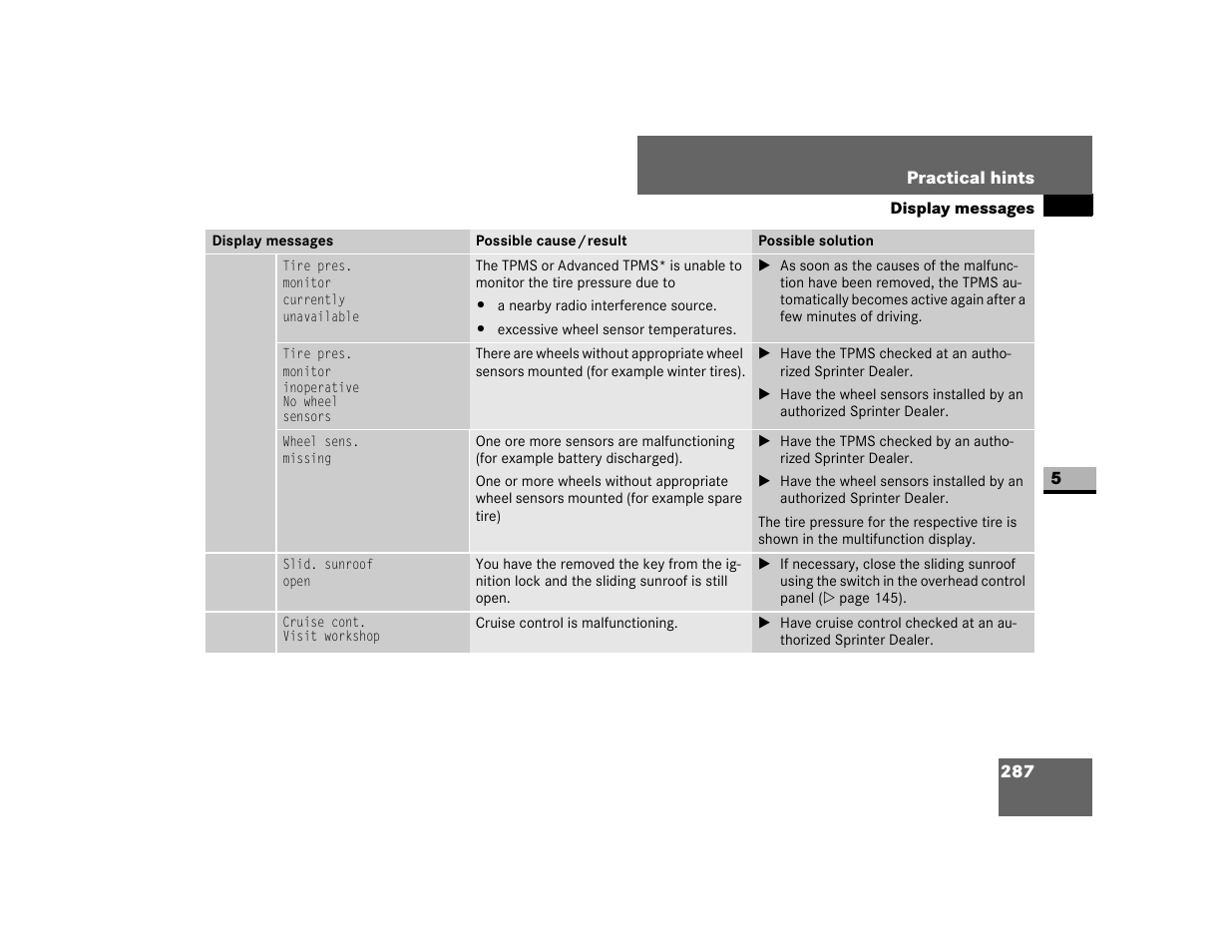 Dodge 2007 Sprinter User Manual | Page 288 / 393