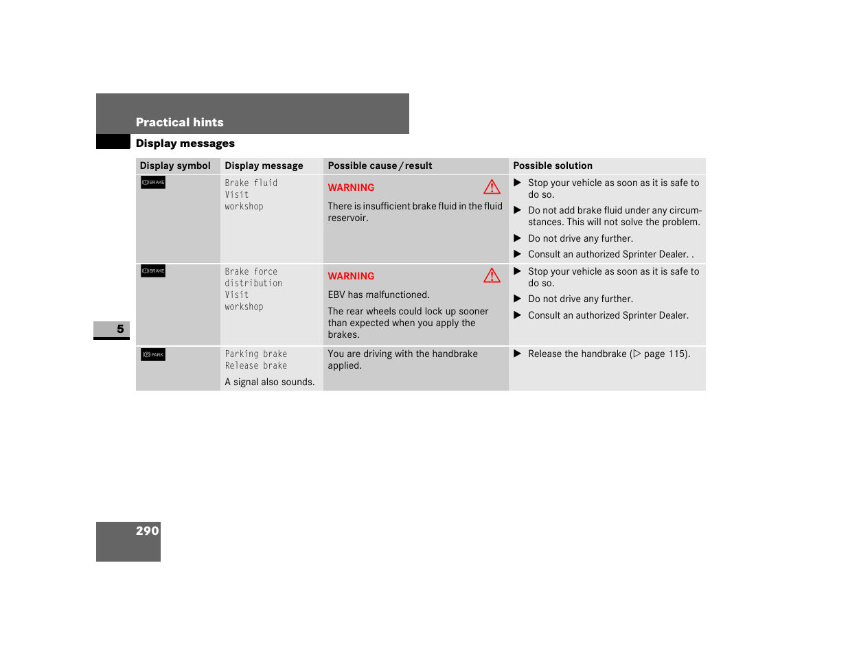 Dodge 2007 Sprinter User Manual | Page 291 / 393