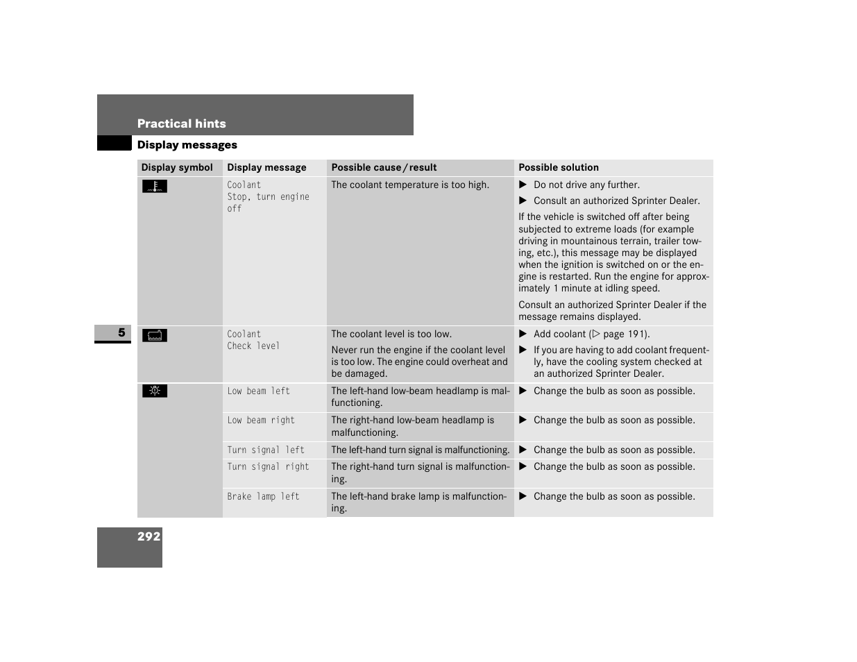 Dodge 2007 Sprinter User Manual | Page 293 / 393