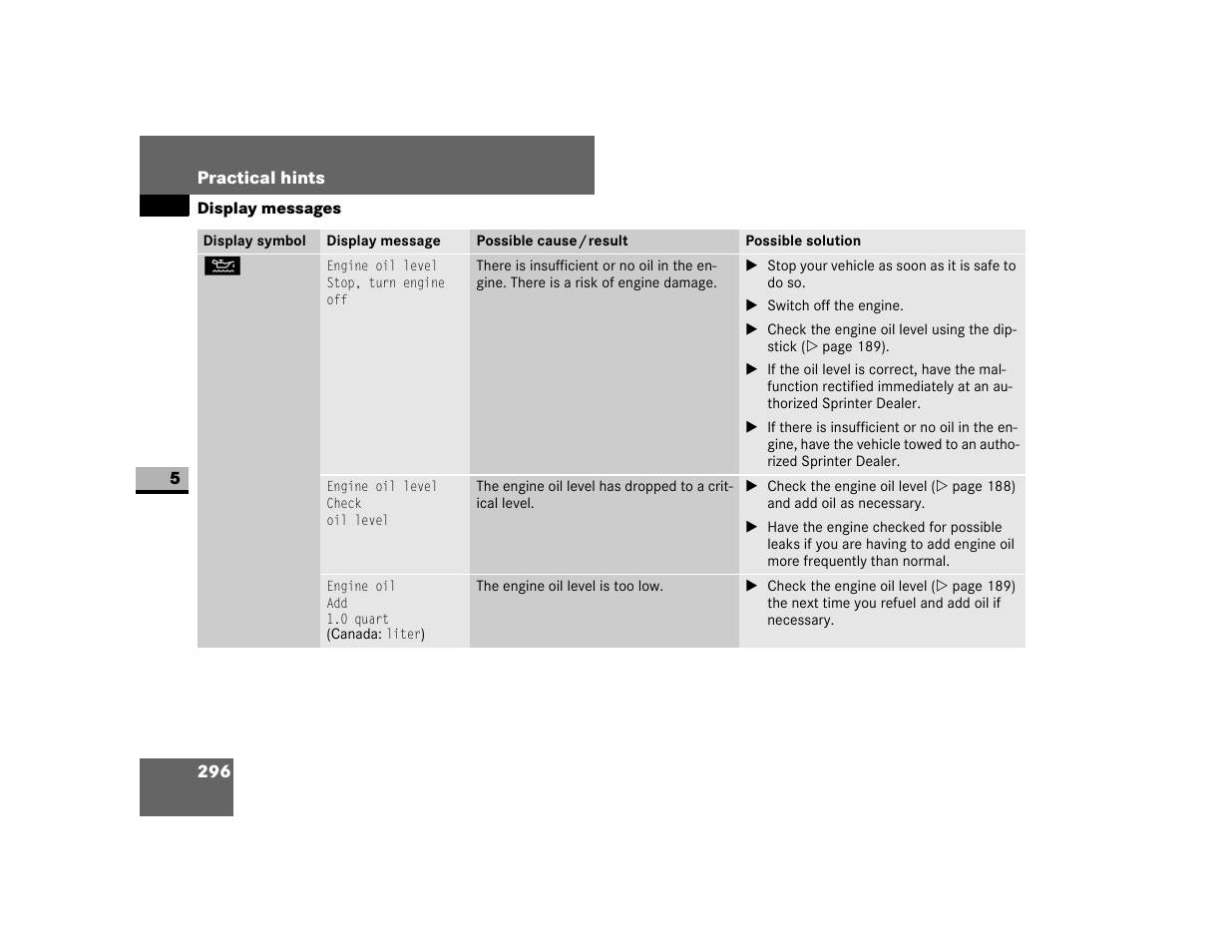 Dodge 2007 Sprinter User Manual | Page 297 / 393