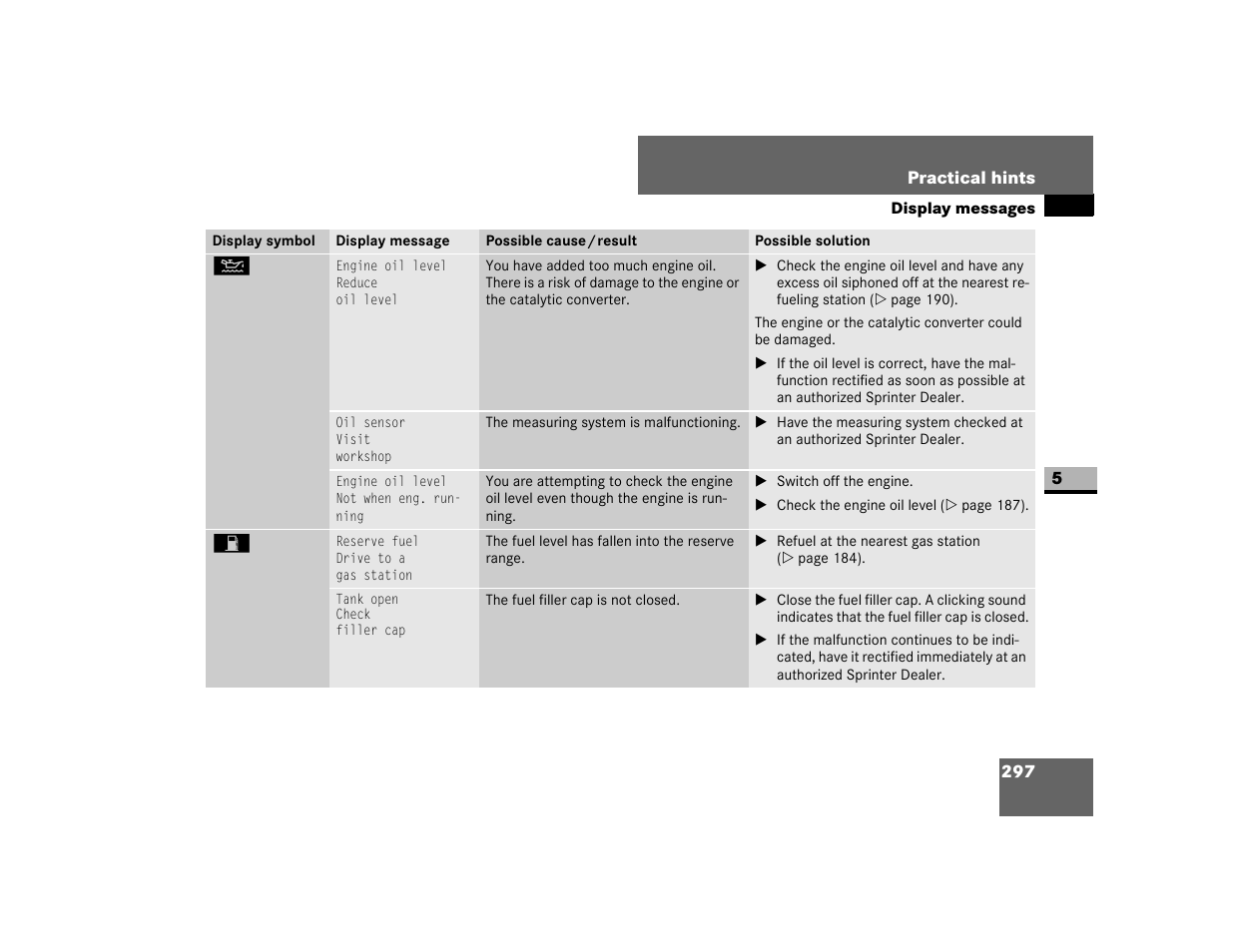 Dodge 2007 Sprinter User Manual | Page 298 / 393