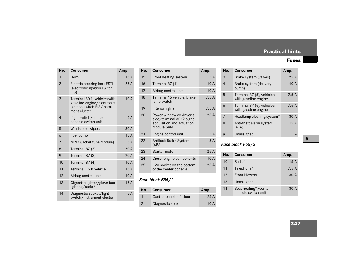 347 practical hints | Dodge 2007 Sprinter User Manual | Page 348 / 393