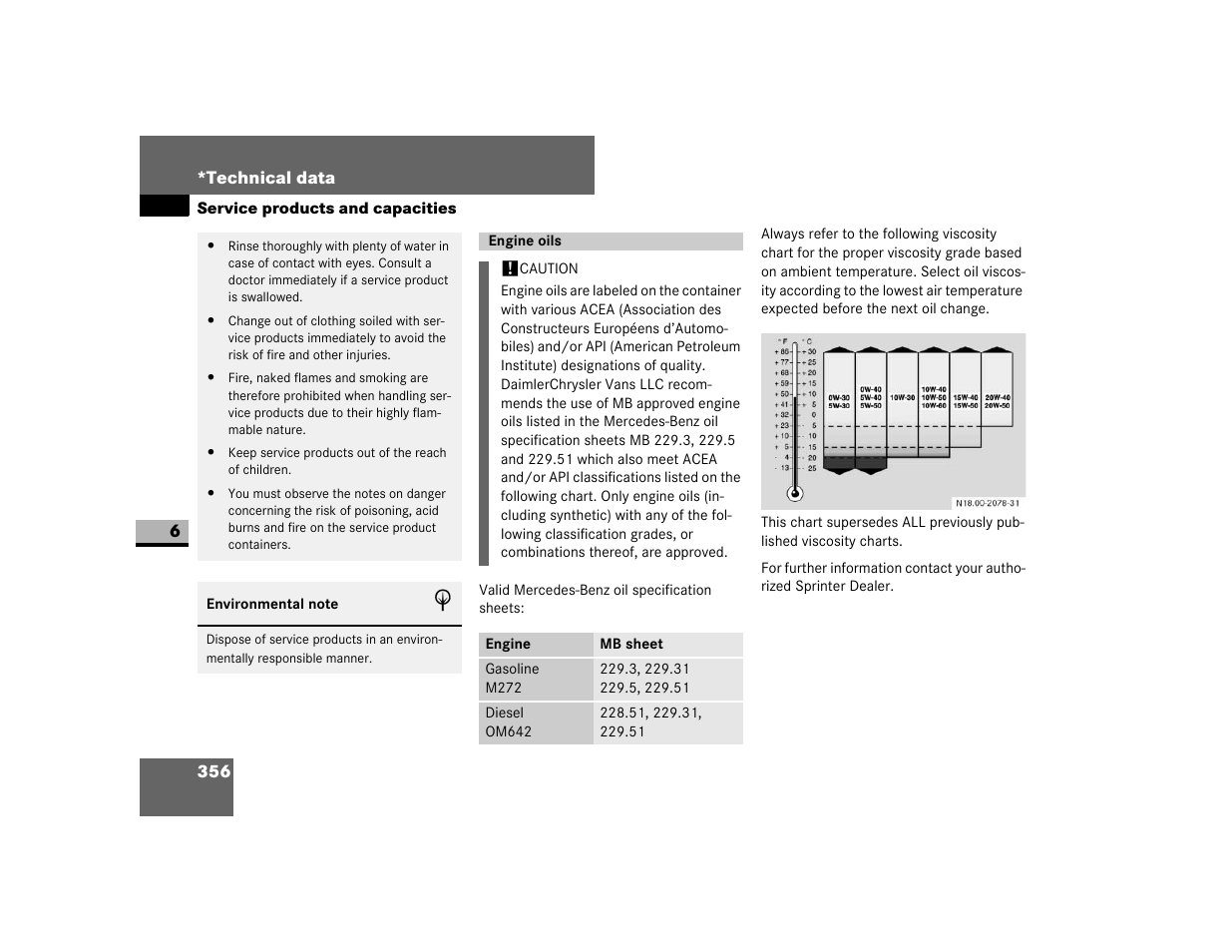 Engine oils | Dodge 2007 Sprinter User Manual | Page 357 / 393