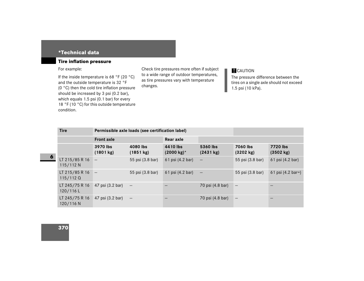 Dodge 2007 Sprinter User Manual | Page 371 / 393
