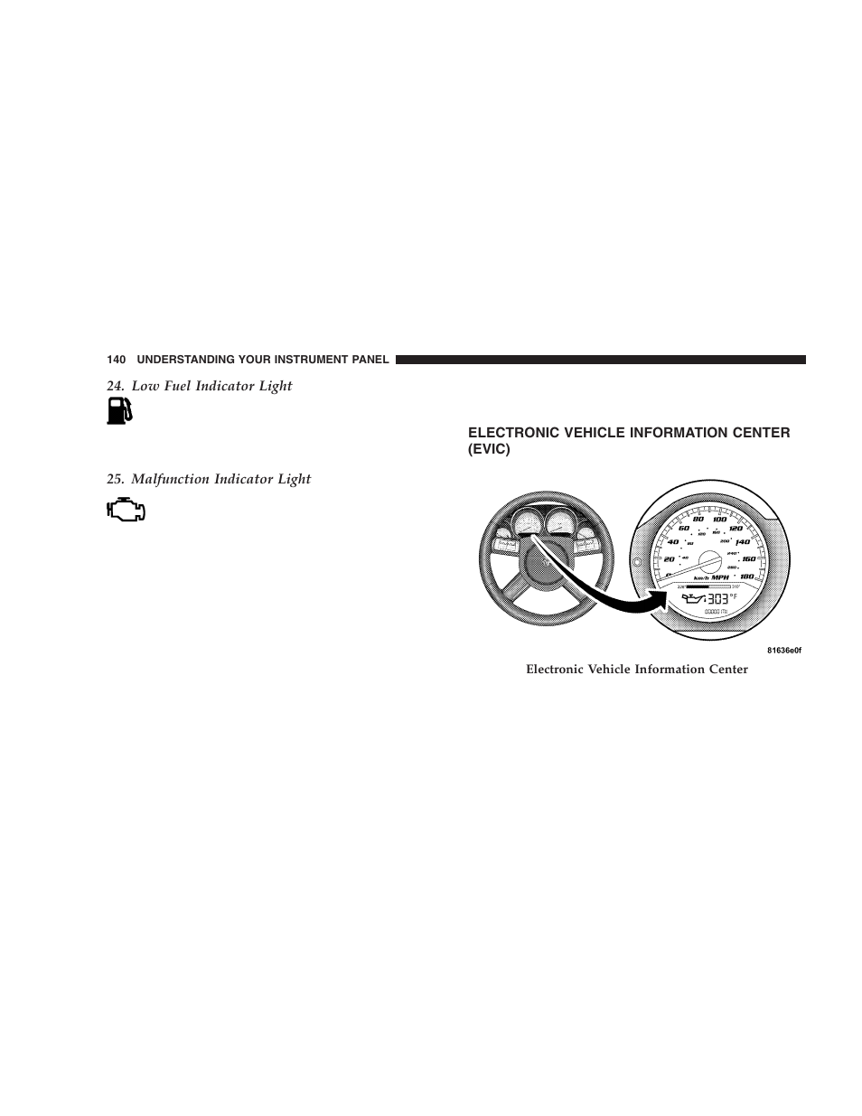 Electronic vehicle information center, Evic) | Dodge 2006 LX Magnum SRT8 User Manual | Page 140 / 344