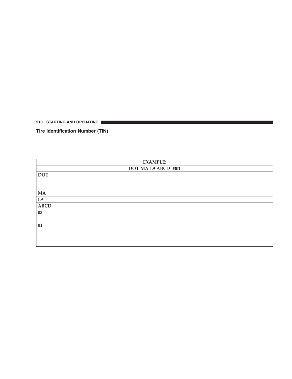 Tire identification number (tin) | Dodge 2006 LX Magnum SRT8 User Manual | Page 210 / 344