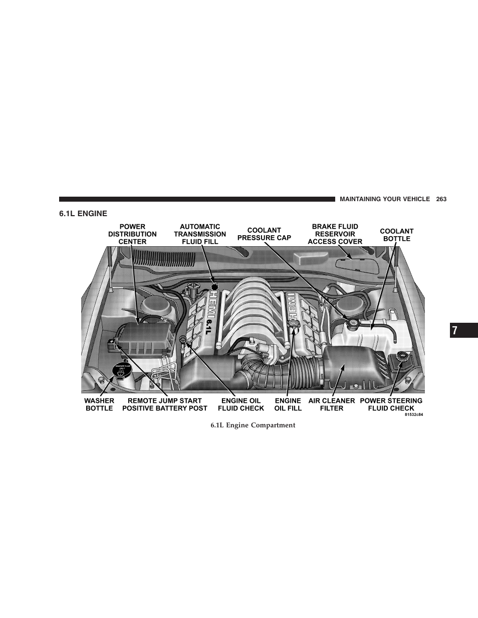 1l engine | Dodge 2006 LX Magnum SRT8 User Manual | Page 263 / 344