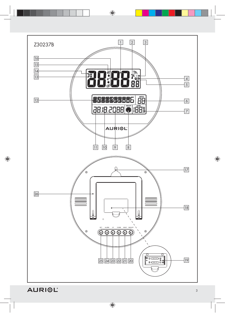 Auriol Z30237B_C User Manual | Page 3 / 45