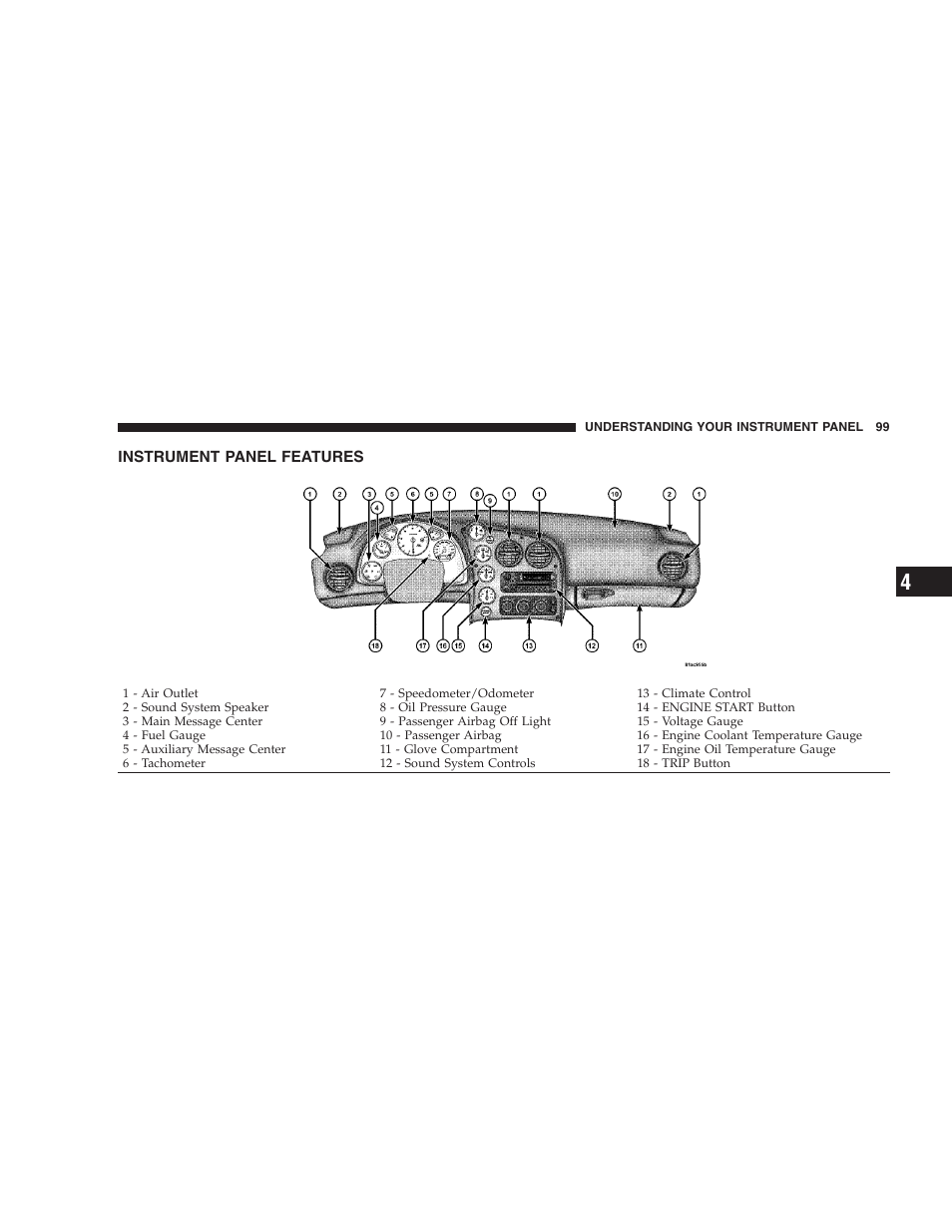 Instrument panel features | Dodge 2009 Viper User Manual | Page 101 / 299