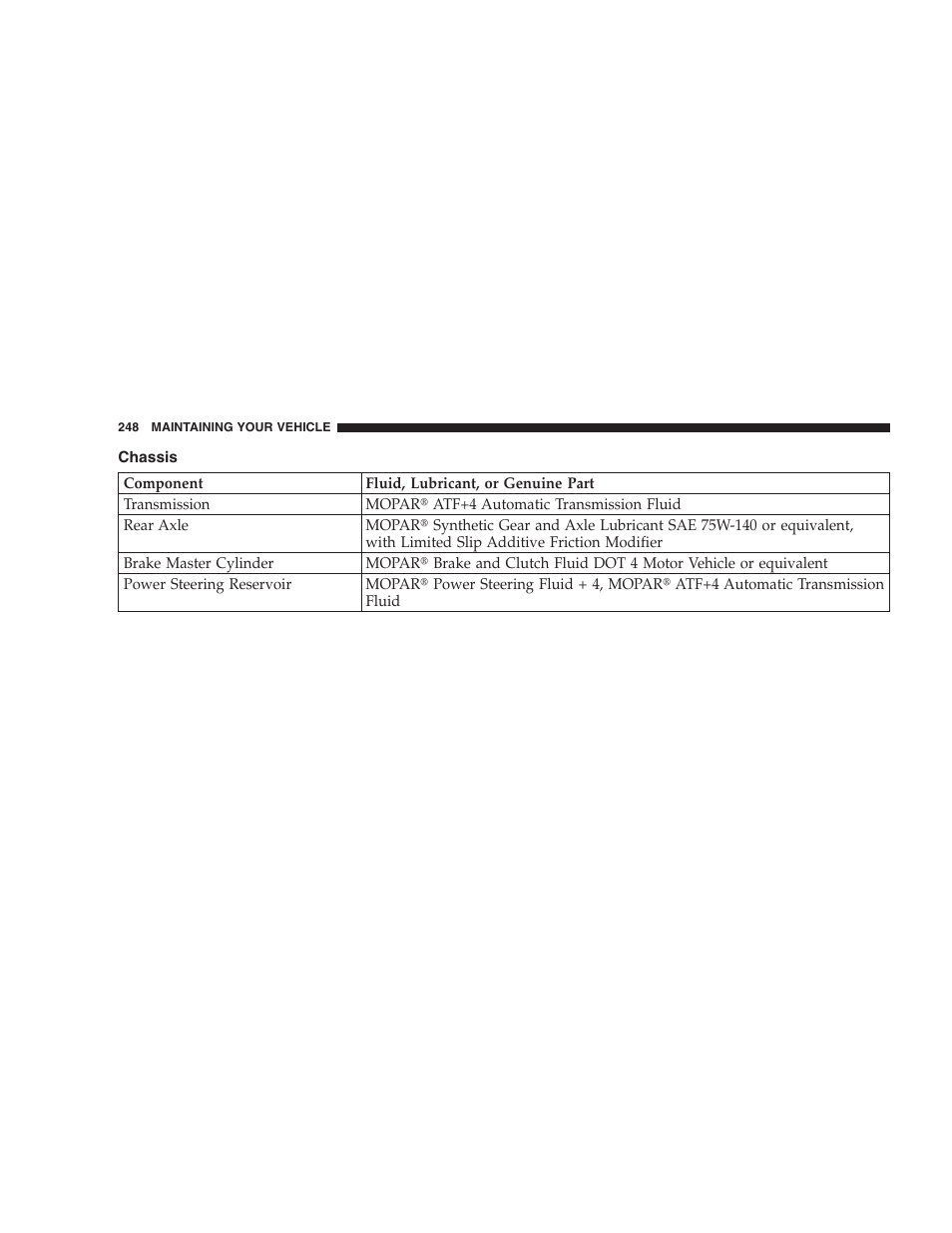 Chassis | Dodge 2009 Viper User Manual | Page 250 / 299