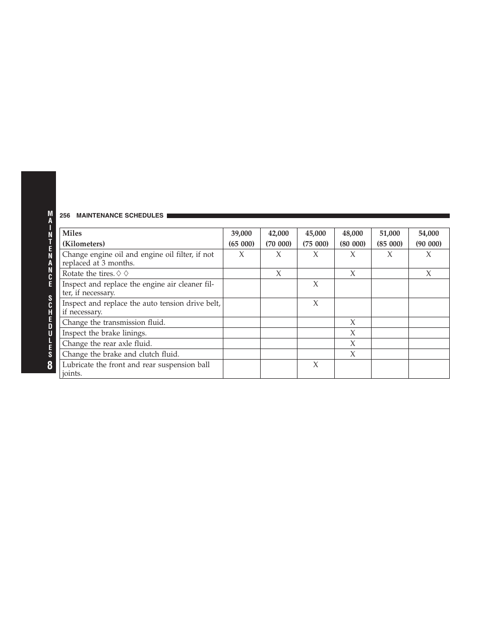 Dodge 2009 Viper User Manual | Page 258 / 299