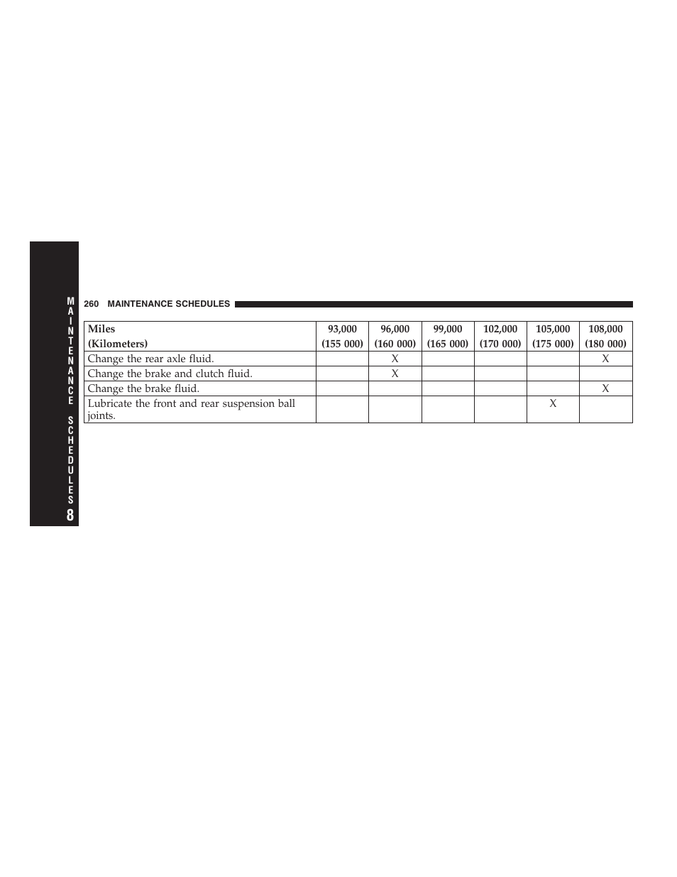 Dodge 2009 Viper User Manual | Page 262 / 299