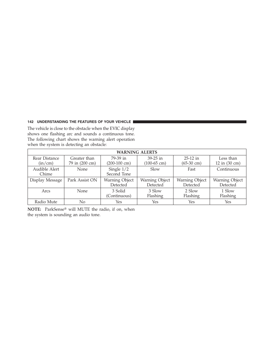 Dodge 2011 Ram 1500 User Manual | Page 143 / 622