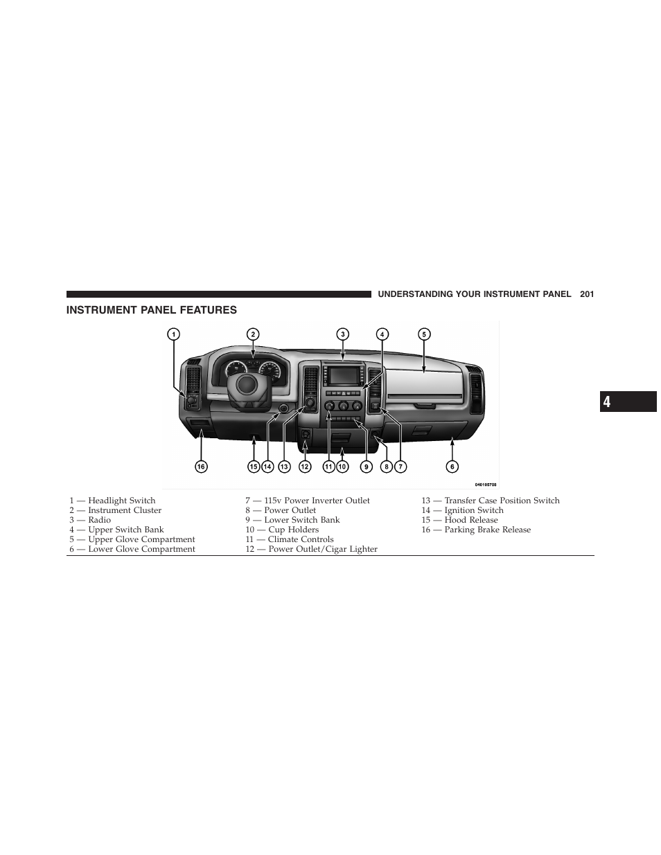 Instrument panel features | Dodge 2011 Ram 1500 User Manual | Page 202 / 622