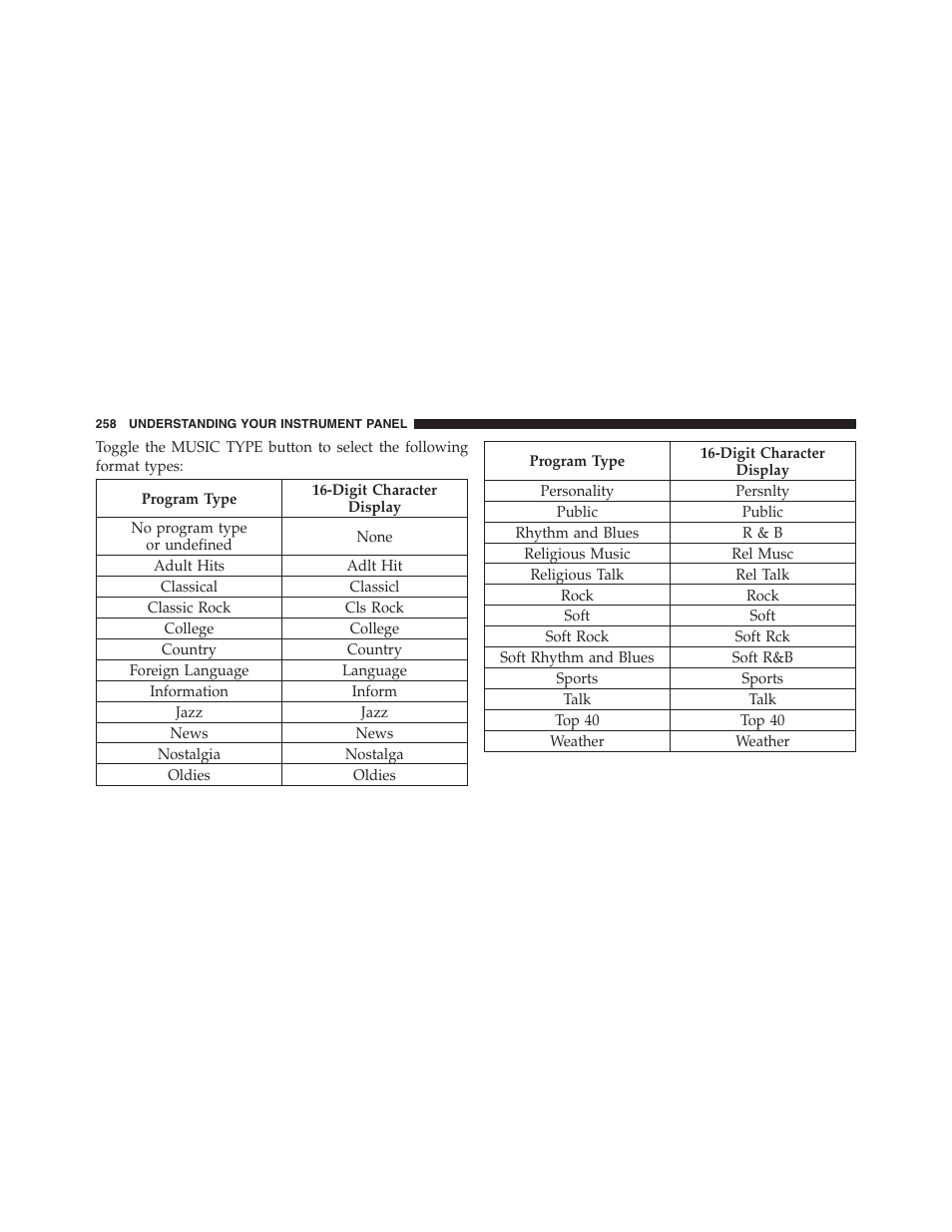 Dodge 2011 Ram 1500 User Manual | Page 259 / 622