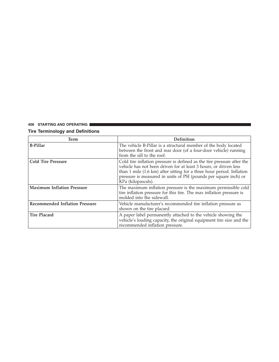 Tire terminology and definitions | Dodge 2011 Ram 1500 User Manual | Page 407 / 622