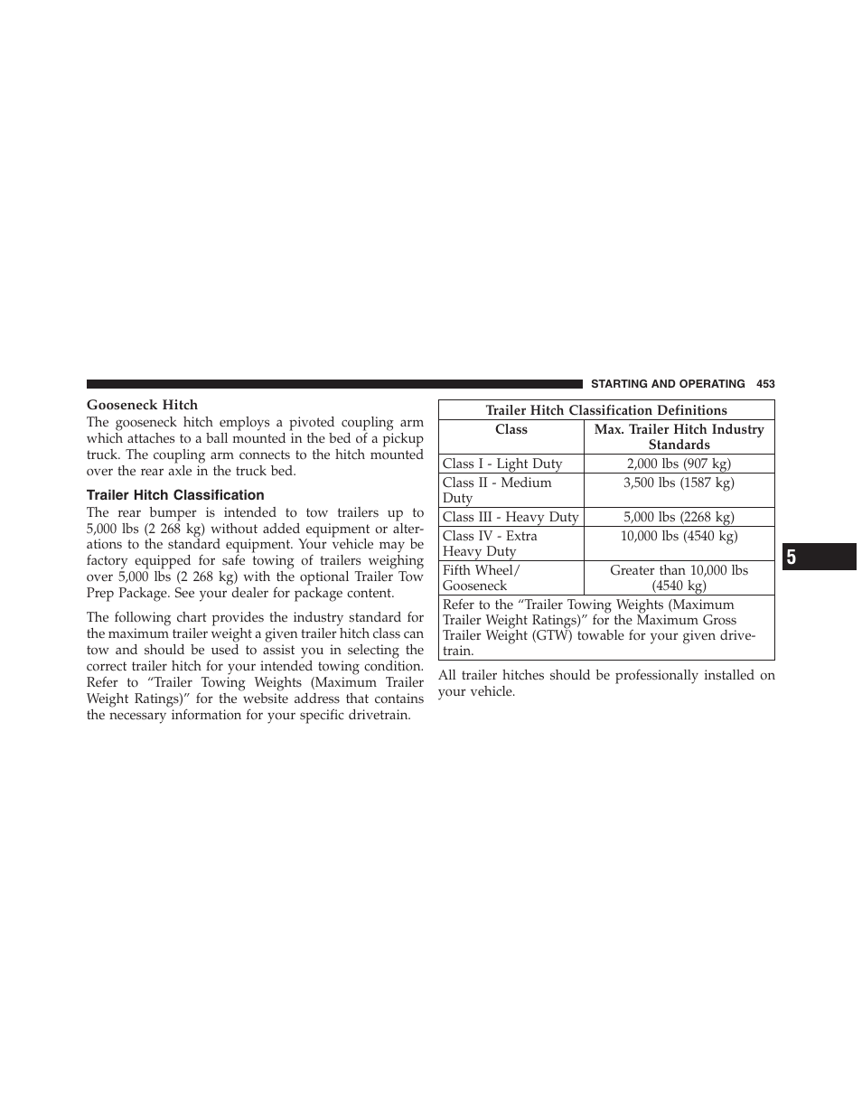 Trailer hitch classification | Dodge 2011 Ram 1500 User Manual | Page 454 / 622