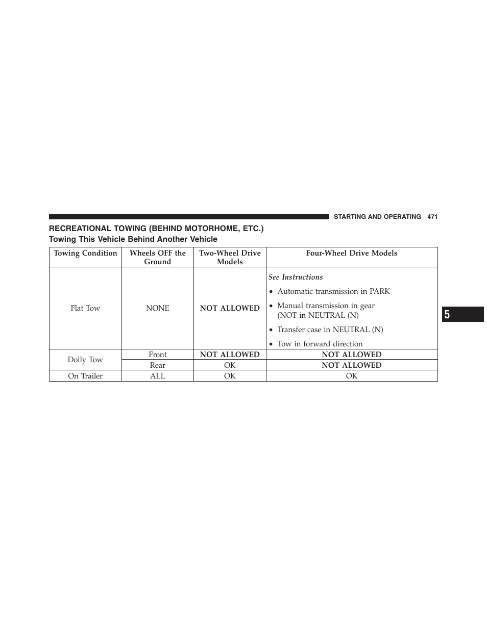 Recreational towing (behind motorhome, etc.), Towing this vehicle behind another vehicle, Recreational towing | Behind motorhome, etc.), Towing this vehicle, Behind another vehicle | Dodge 2011 Ram 1500 User Manual | Page 472 / 622